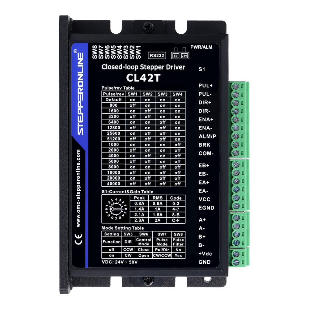 STEPPERONLINE TP Series Nema 1 - огляд і ціна Closed Loop Stepper Motor Nema 17